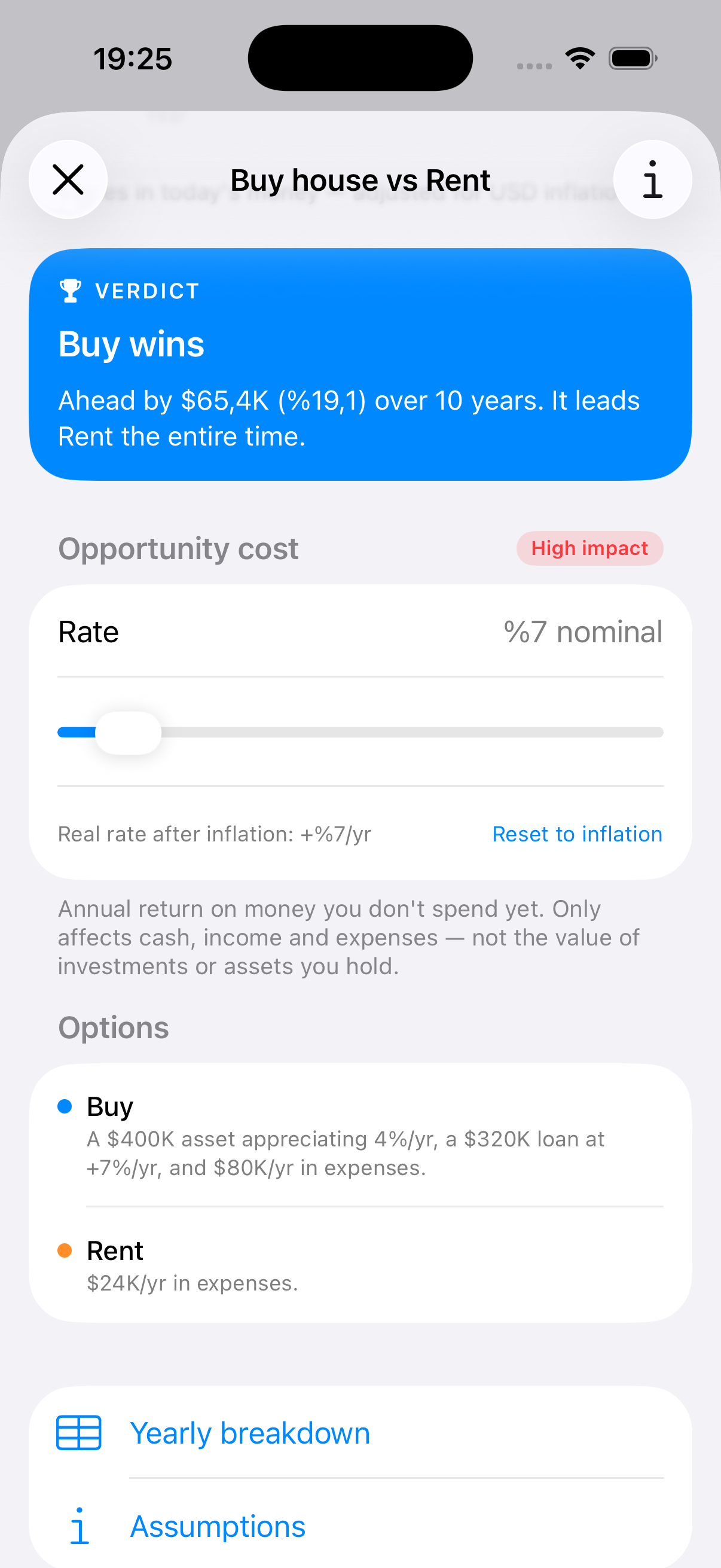 The verdict — Rent vs Buy