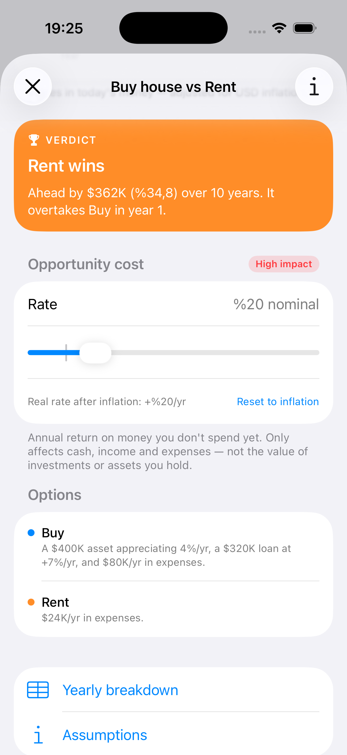 Real-terms verdict and opportunity cost